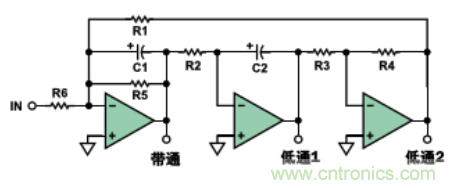 有源滤波器中的相位关系