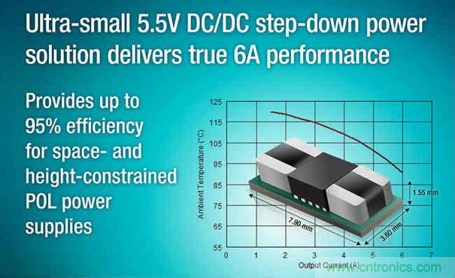 TI推出超小型5.5V DC/DC降压电源模块，实现真正的6A性能