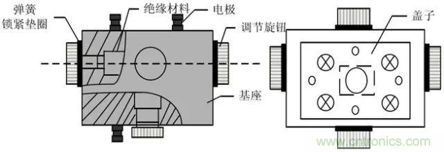 探秘电子皮肤——触觉传感器