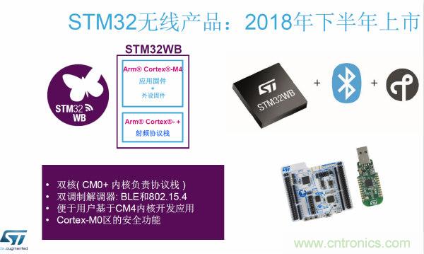 从2018年STM32峰会看Arm核MCU发展趋势