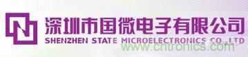10分钟了解FPGA市场现状和未来趋势
