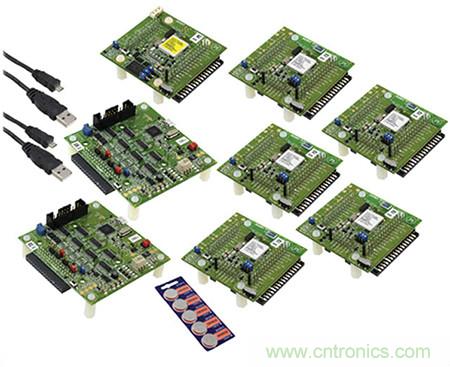 Analog Devices 实现了工业自动化转型