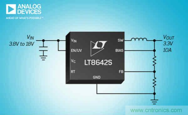 ADI推出 Power by Linear LT8642S同步降压型开关稳压器