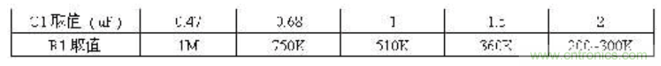 电容降压电路计算方法