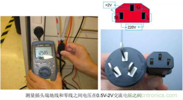 仪器接地的重要性和判断方法