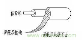 开关电源EMC设计经验谈