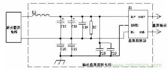 开关电源EMC设计经验谈