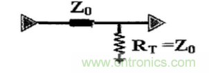 深入浅出理解阻抗匹配