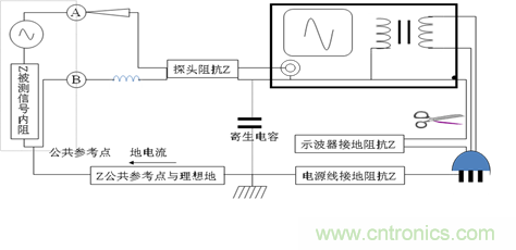 POE电源模块设计详解