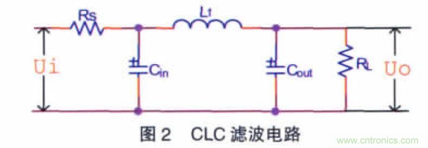开关电源CLC纹波抑制电路特性分析