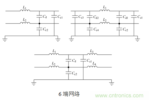 电子信号抗干扰之滤波技术