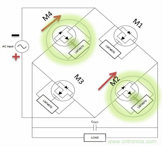 解析最新关于全波桥式整流器的设计方案