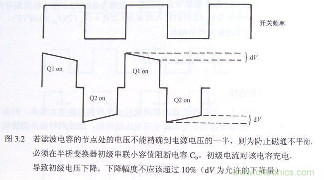 【防偏磁】半桥隔直电容计算方法!