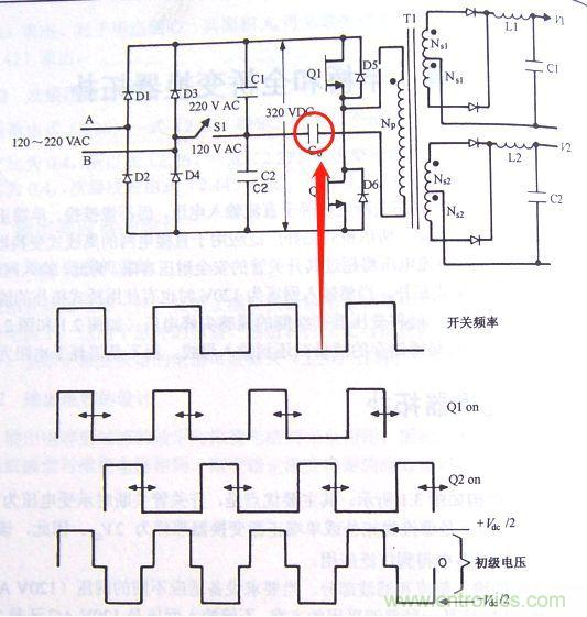 【防偏磁】半桥隔直电容计算方法！