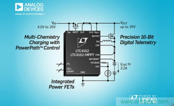 ADI 宣布推出 Power by Linear LTC4162