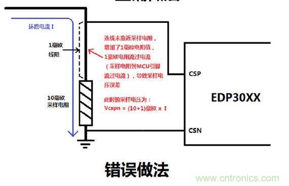 一招教你如何制作一个全兼容快充适配器