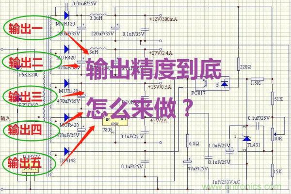 多路输出电源,能量分配与输出精度!