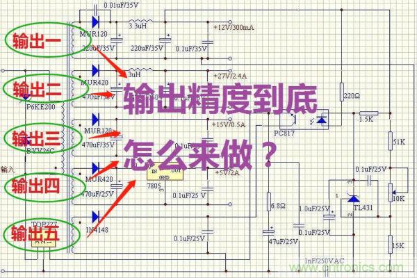 多路输出电源，能量分配与输出精度！