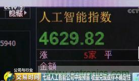 央视财经：中国AI企业融资总额占全球70% 巨大繁荣背后存隐忧