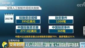 央视财经：中国AI企业融资总额占全球70% 巨大繁荣背后存隐忧