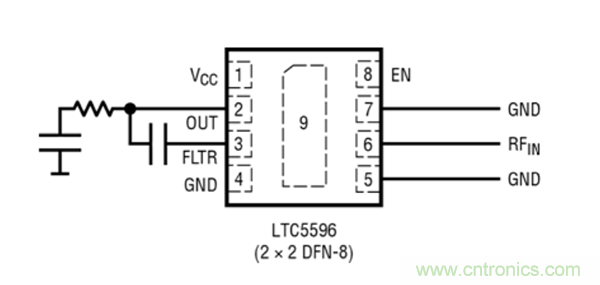 40GHz RMS 첨׼ȷĸƵʲ