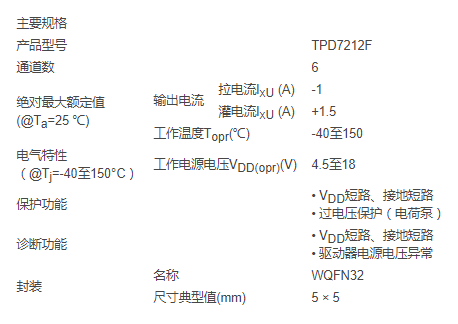 东芝推出紧凑型功率MOSFET栅极驱动器智能功率器件