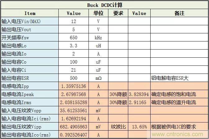 了解电容，读这一篇就够了