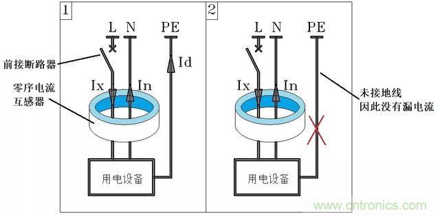 说说1P+N与2P漏电开关在选用上的区别!