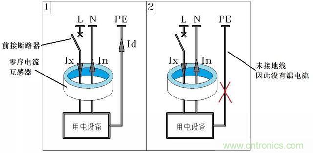 说说1P+N与2P漏电开关在选用上的区别！