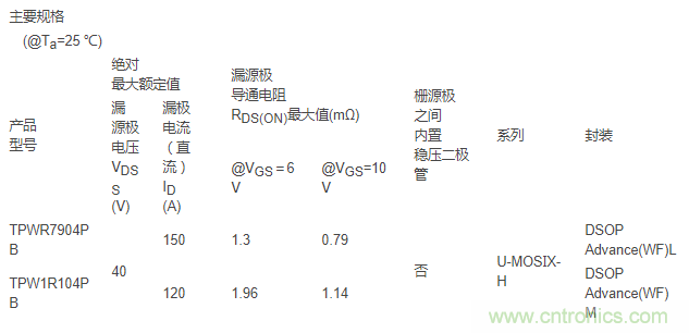 东芝开发出散热性能更强的40V N沟道功率MOSFET