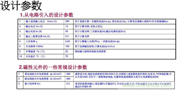 开关电源变压器设计与材料选择