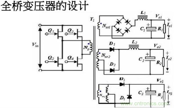 开关电源变压器设计与材料选择