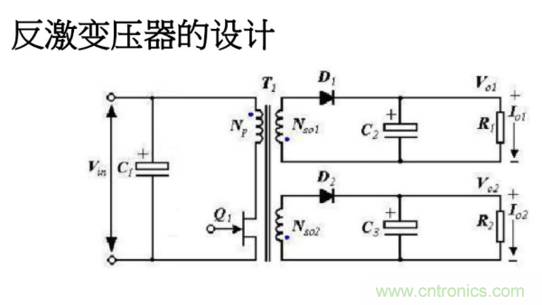 开关电源变压器设计与材料选择