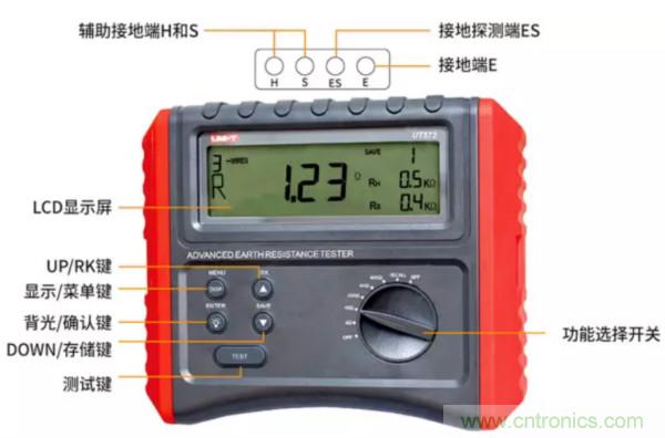 常用工具之——接地电阻测试仪使用方法