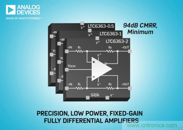 ADI推出全差分放大器LTC6363-0.5、LTC6363-1 和 LTC6363-2
