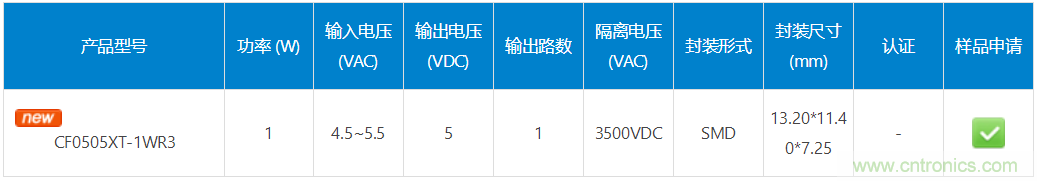 新一代汽车级DC/DC电源模块CF0505XT-1WR3上市