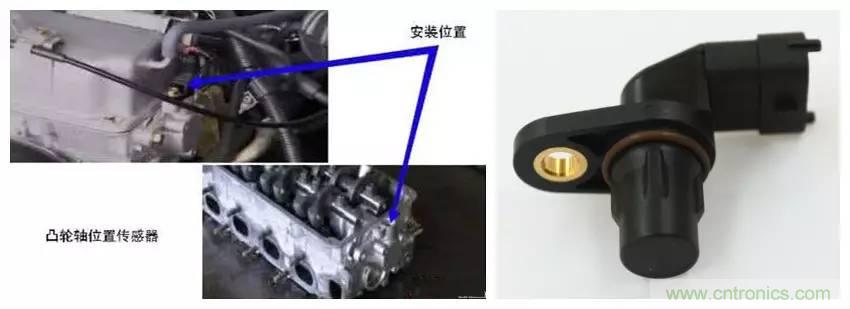汽车上这些传感器,你真的了解吗?