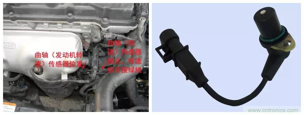 汽车上这些传感器,你真的了解吗?