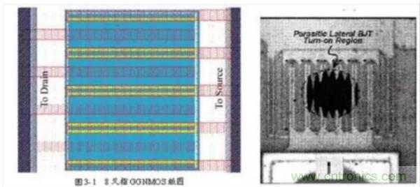 干货|老工程师带你飞 轻松理解ESD