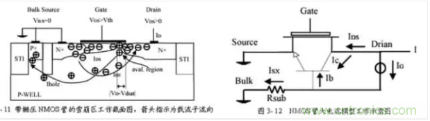 干货|老工程师带你飞 轻松理解ESD