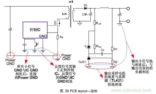 一步一步教你设计开关电源