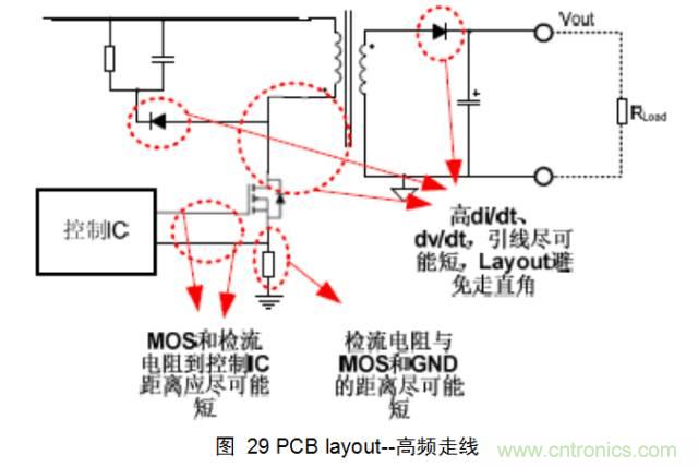 一步一步教你设计开关电源