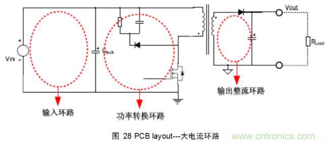 一步一步教你设计开关电源