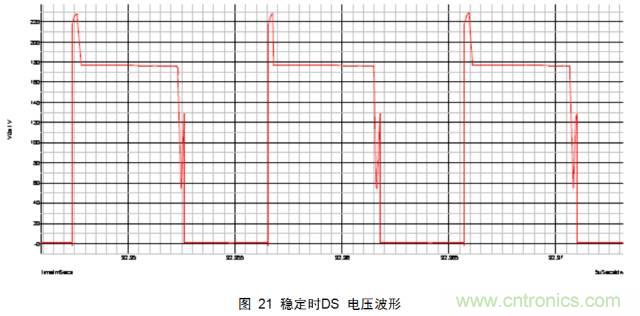 一步一步教你设计开关电源