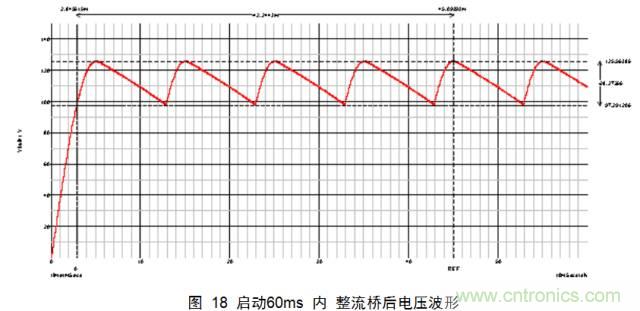 一步一步教你设计开关电源