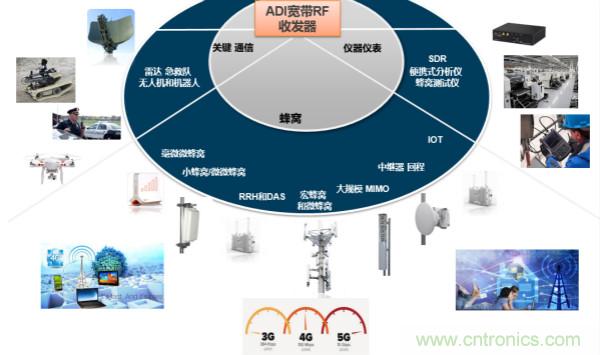 泰国少年足球队救援RadioVerse显神威，创新技术灾难救援通信设备受关注