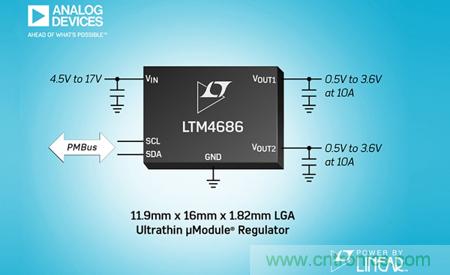 ADI新推Power by Linear LTM4686降压型稳压器