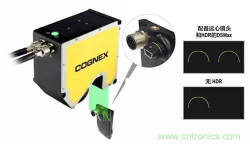 康耐视推出DSMax 3D激光位移传感器