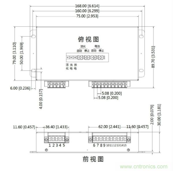 小体积AC/DC电池充电电源助力配网自动化