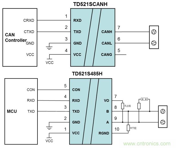 新SMD封装开板 CAN/485工业总线隔离收发模块 ——TDx21SCAN(H)、TDx21S485x系列